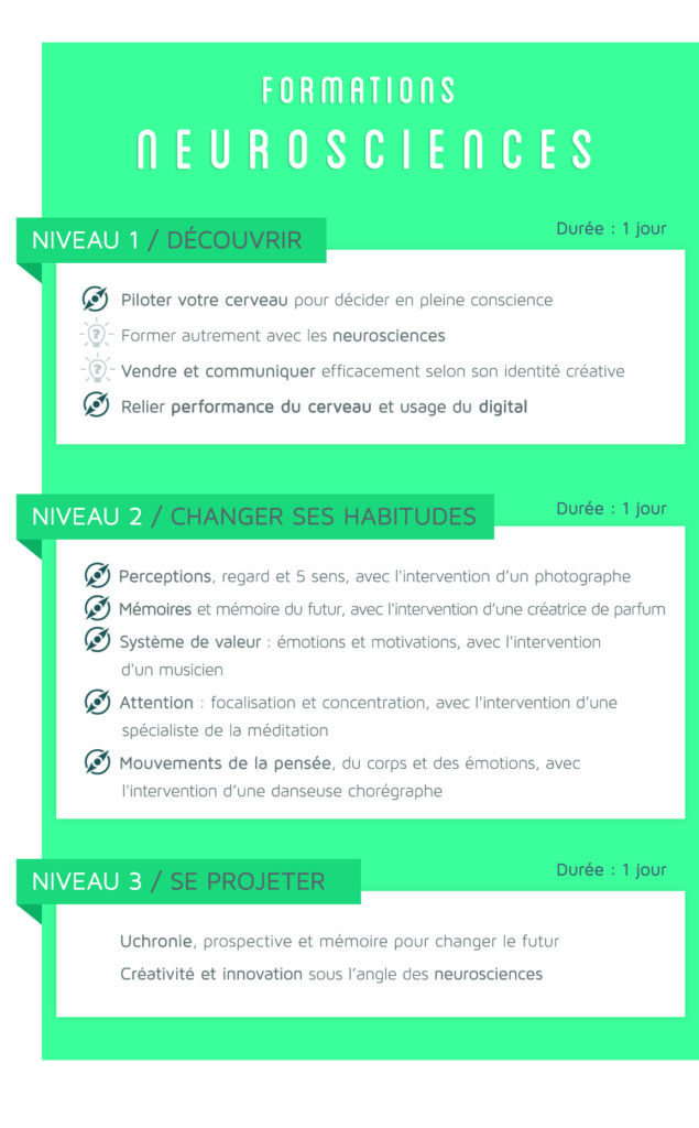 Formations Neurosciences